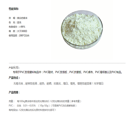 你還在猶豫嗎 隔壁家的PVC發(fā)泡板都被搶光了