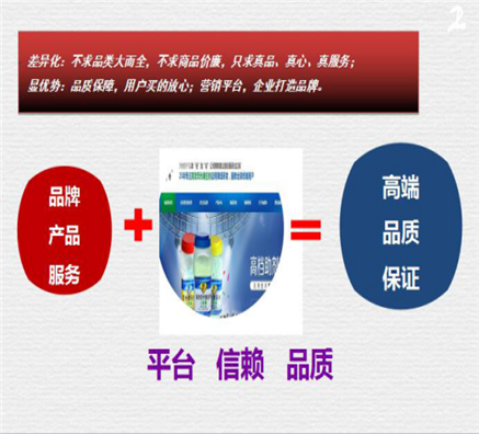 塑料行業(yè)實(shí)用的熒光增白劑品牌