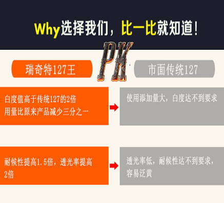 熒光增白劑127生產(chǎn)廠家